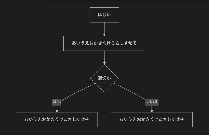 プレビュー画像