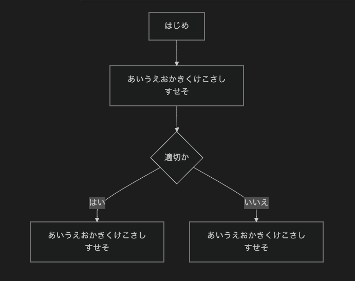 プレビュー画像